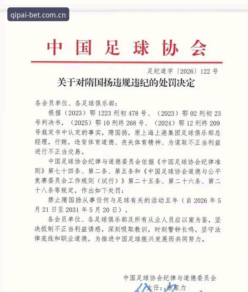 中国足协第三批禁足名单详解