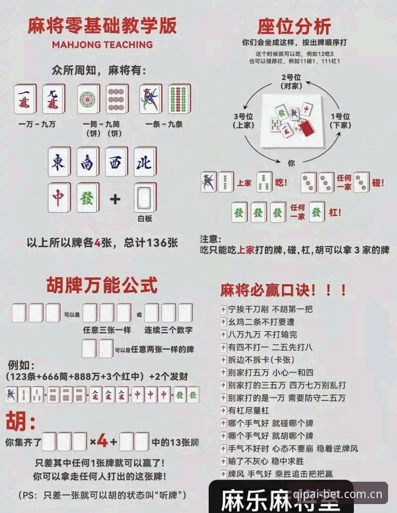 51棋牌娱乐棋牌棋牌游戏攻略使用指南：从入门到精通的专业分析
