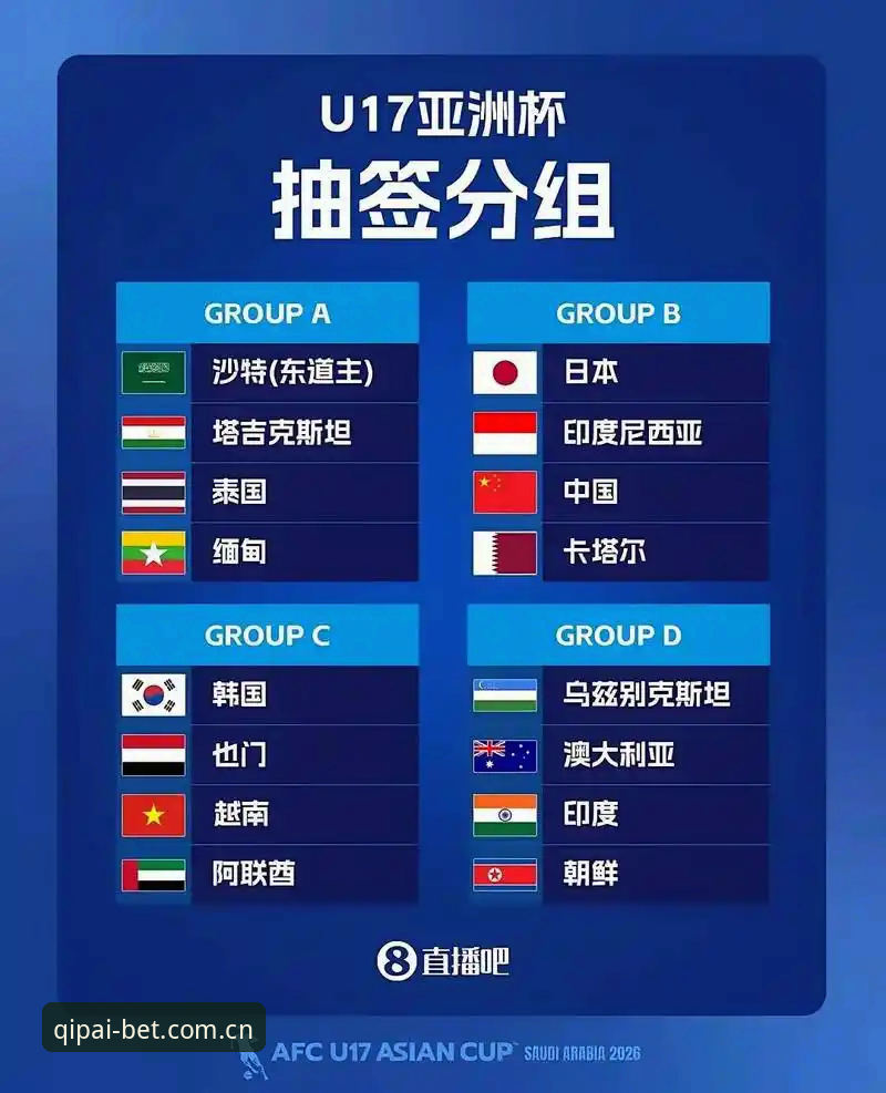 3场关键战役——U17世界杯抽签揭晓，中国足球青训的破局时刻